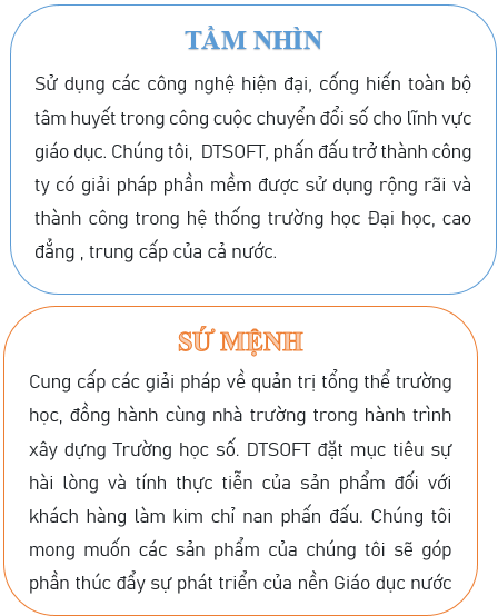 Rounded Rectangle: SỨ MỆNHCung cấp các giải pháp về quản trị tổng thể trường học, đồng hành cùng nhà trường trong hành trình xây dựng Trường học số. DTSOFT đặt mục tiêu sự hài lòng và tính thực tiễn của sản phẩm đối với khách hàng làm kim chỉ nan phấn đấu. Chúng tôi mong muốn các sản phẩm của chúng tôi sẽ góp phần thúc đẩy sự phát triển của nền Giáo dục nước nhà..